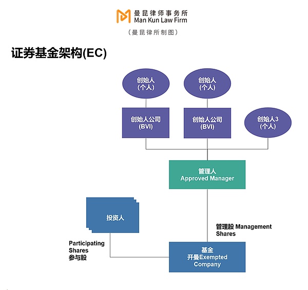 芒格的智慧：一位投资大师给我们留下的精神财富