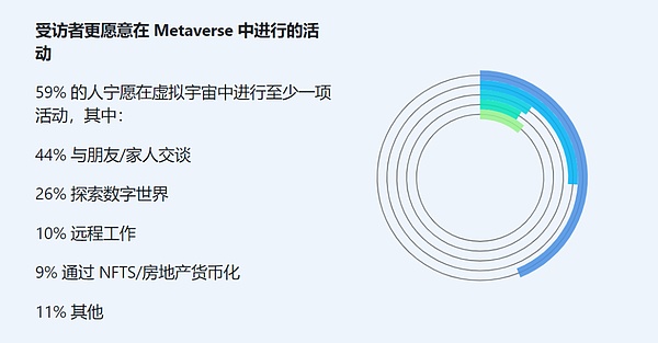 以太坊正掀起新一轮机构投资热潮