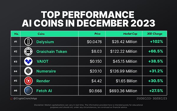 比特币ETF再掀波澜：贝莱德与Invesco新一轮申请背后的深层思考