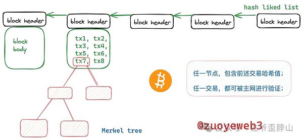 政府关门倒计时：加密行业或将面临减速带而非急刹车