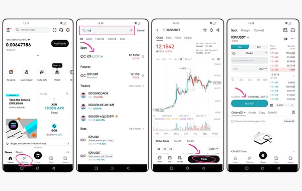 Web3革命：理想丰满的现实困境