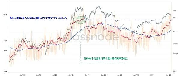零成本挖矿新机会：Frame公链测试网NFT铸造全攻略
