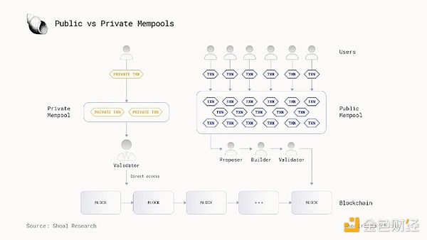 BitsCrunch：NFT世界的福尔摩斯来了！CoinList即将开启重磅代币销售