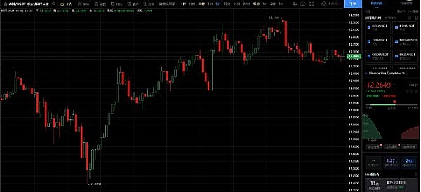 深度分析：数字资产财库DATs——机构投资者为何疯狂押注