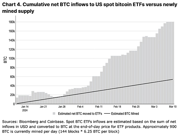 寒风中的加密市场：11月6日BTC/ETH合约交易指南