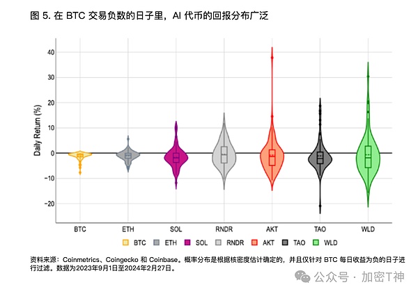 当音乐遇上区块链：玩转Web3音乐新世界