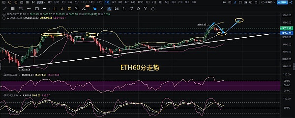 美股代币化三强争霸：谁能笑到最后？