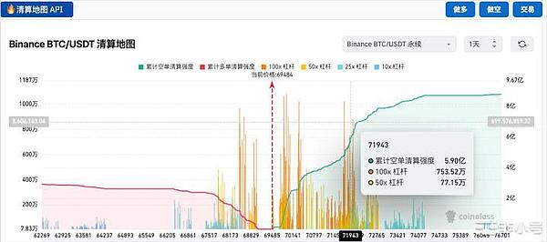 重磅！华尔街巨头贝莱德抢先布局比特币ETF，加密市场迎来历史性时刻