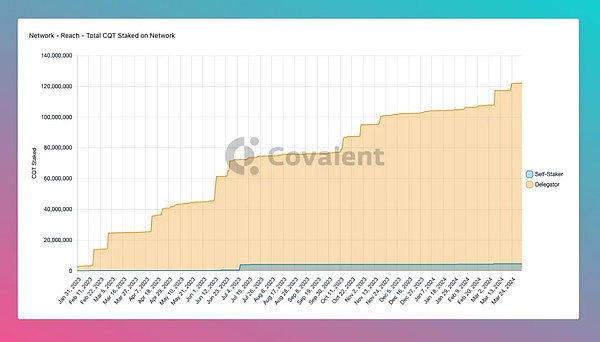 9月9日比特币和以太坊最新走势分析与交易策略