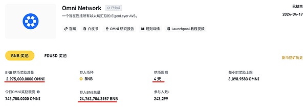 市场如战场：如何在多空拉锯中找到投资方向？