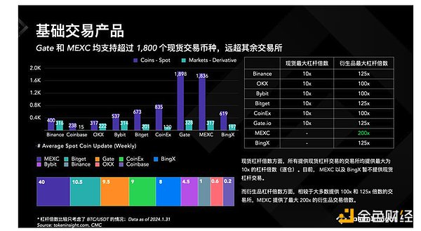DeFi领域的又一次警钟：Balancer前端遭入侵，近24万美元不翼而飞