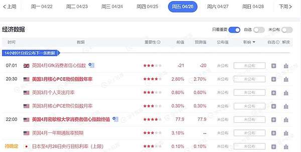 重磅！Celestia模块化区块链终于迎来$TIA代币新时代