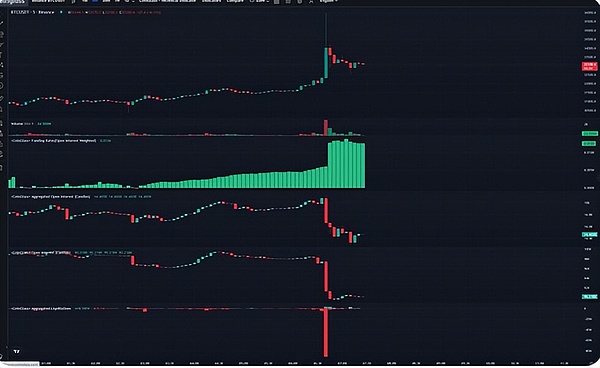 黄金价格跌破3400美元，现在入手还划算吗？