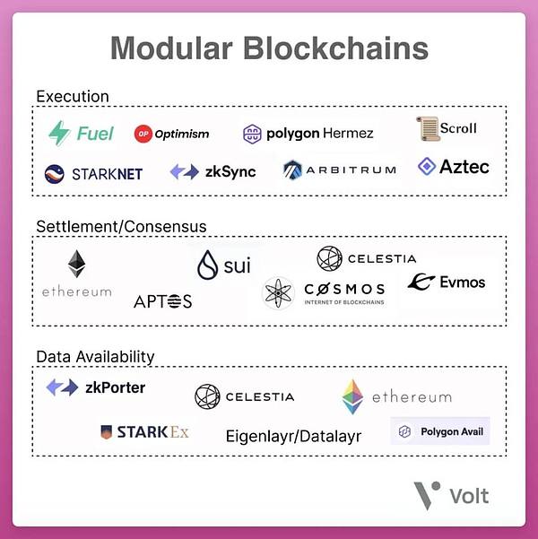 数字货币三巨头突围记：BCH、LTC、LINK正改写市场格局
