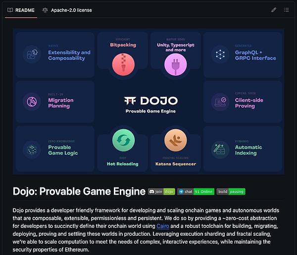 Starknet的Dojo引擎：开启链游新纪元的关键钥匙？