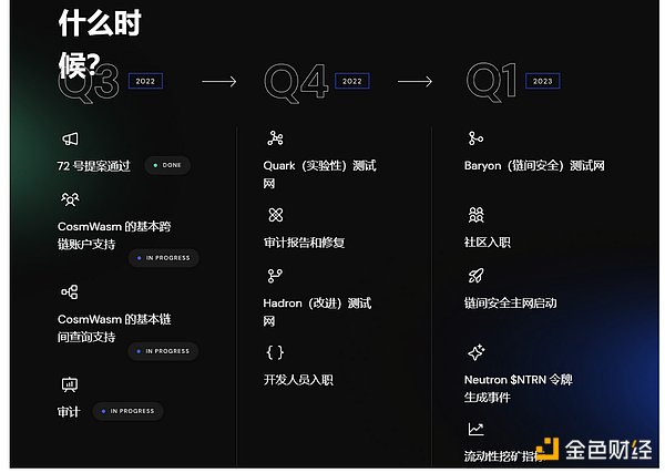 加密货币牛市来临？这5大推手正在悄悄蓄力