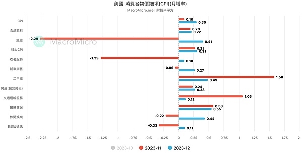 主流币行情观察：涨势暂缓 警惕短线回调风险