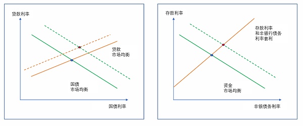 币圈风云再起：BTC重拾信心，XLM与QUBE异军突起
