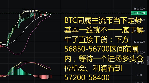 深夜复盘：我是如何在9.11这天精准做空以太坊的