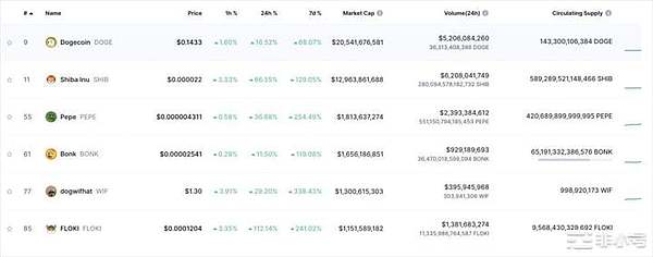 9.21 BTC交易回顾：500点利润背后的思考