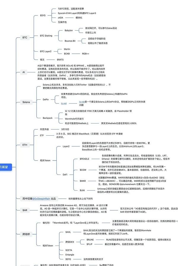 一、大环境：美联储这把达摩克利斯之剑