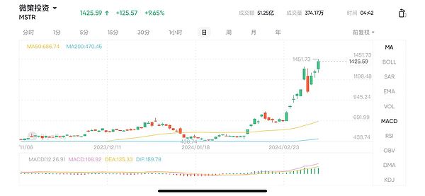 奥拉丁：一场颠覆性的金融革命正在悄然兴起
