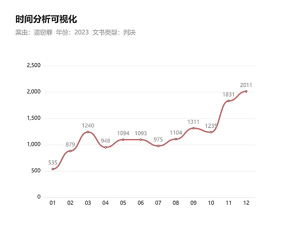 以太坊蓄势待发，XRP或将迎来转机？市场动态深度解析