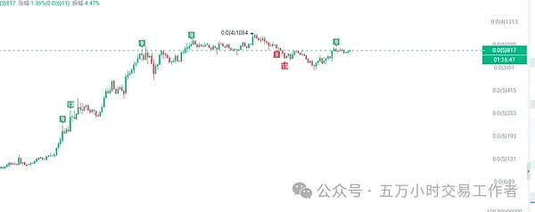 渣打银行重磅预测：以太坊或迎来史诗级上涨，目标价3.5万美元！