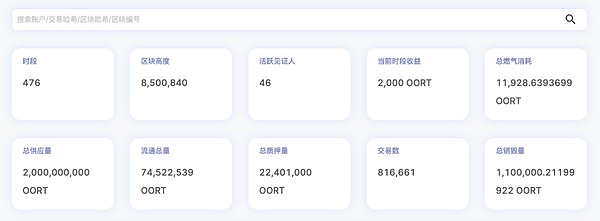 加密风云录：CZ滞留美国风波与行业最新动向