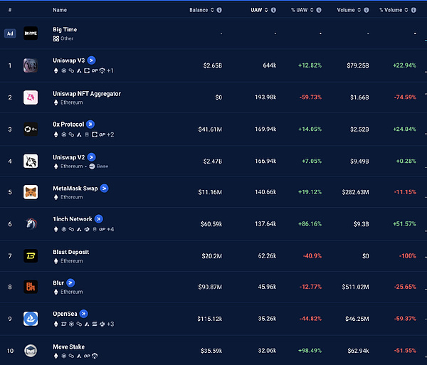 摩根大通的区块链革命：Onyx与JPM币如何重塑金融版图