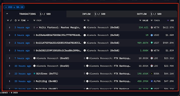 SEER KEY：SocialFi领域的下一个财富爆发点