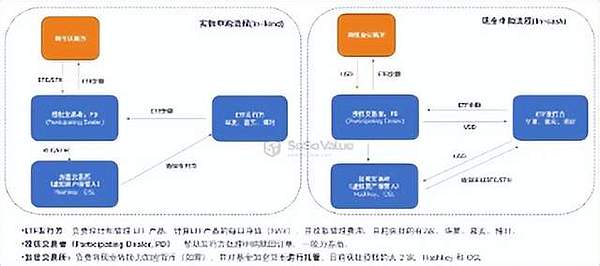 Base链异军突起：一个社交应用如何带火整个生态？