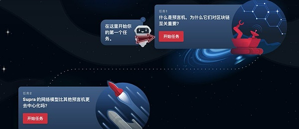 牛市淘金术：我的实战经验分享