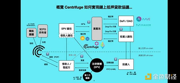 DingyuanEX：重塑数字资产交易的游戏规则