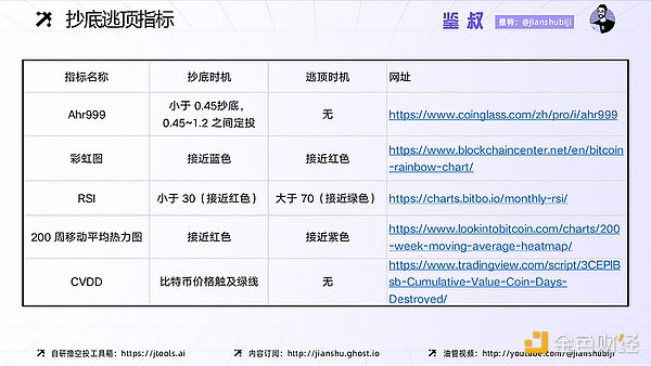 比特币风云录：那些让加密货币圈睡不着觉的热点事件