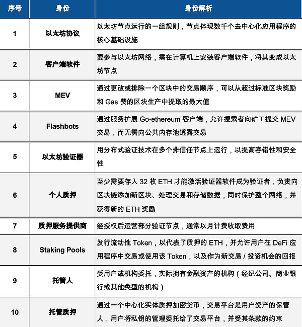 为什么XRP可能成为下一轮牛市的领头羊？