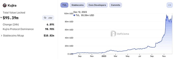 2025年8月区块链市场观察：Solana领跑公链竞争，Coinbase广告风波折射金融变革浪潮