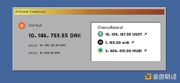 比特币生态的破局者：RGB协议能否超越Ordinals？