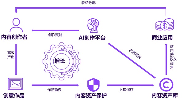 11月16日加密货币市场深度解析与操作思路