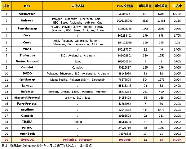 市场警报：降息狂欢可能藏着致命陷阱