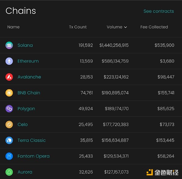 牛市将至：一位老韭菜的赚钱心得