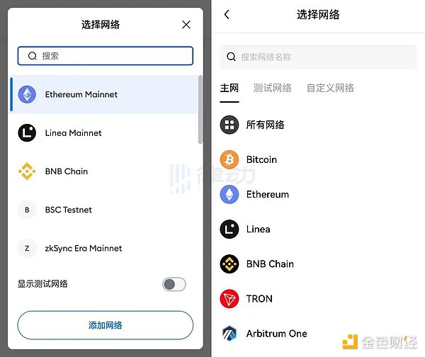 币圈老司机9.30行情观察：比特币和以太坊还能继续涨吗？