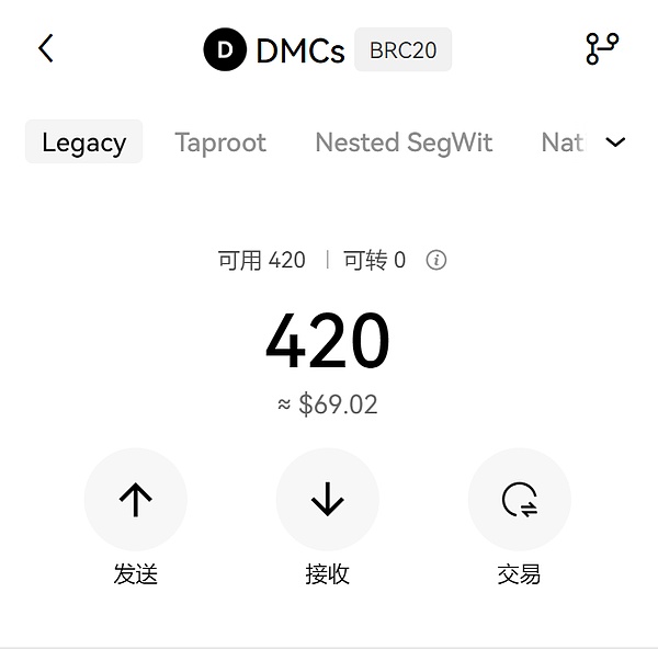 社交金融新思考：怎样的价格曲线才能让SocialFi走得更远？