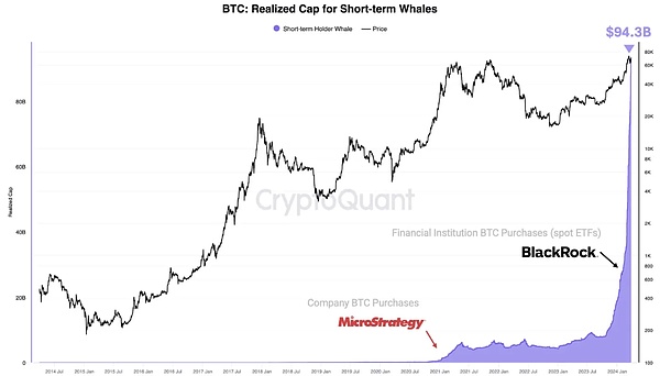 BigTime爆发引爆游戏币狂欢季，这些潜力股你抓住了吗？