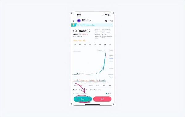 以太坊的财富密码：为什么机构大鳄正在疯狂囤积ETH？