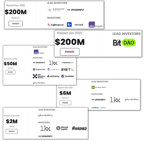 老司机带你玩转BCH：34200精准抄底，600点轻松到手