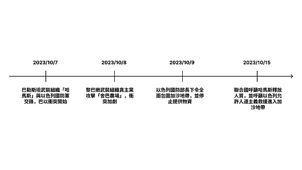 数字货币革命：比特币如何重塑我们的财富观