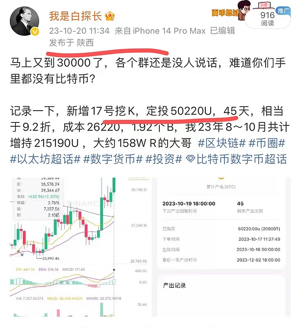 以太坊回调将至，聪明资金已开始行动