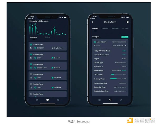 重磅！威少携尿币2.0强势回归，这次能创造怎样的神话？