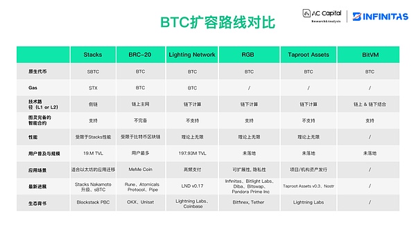 市场周线完美收官，后市走向引热议
